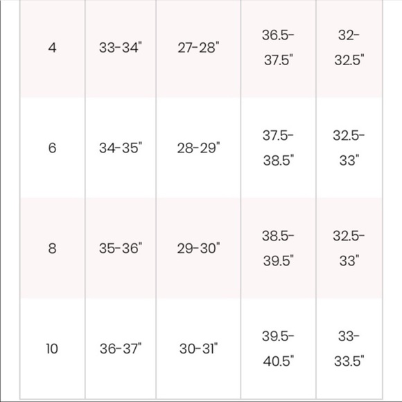 LOVESHACKFANCY DRESS 💖 - Picture 7 of 8